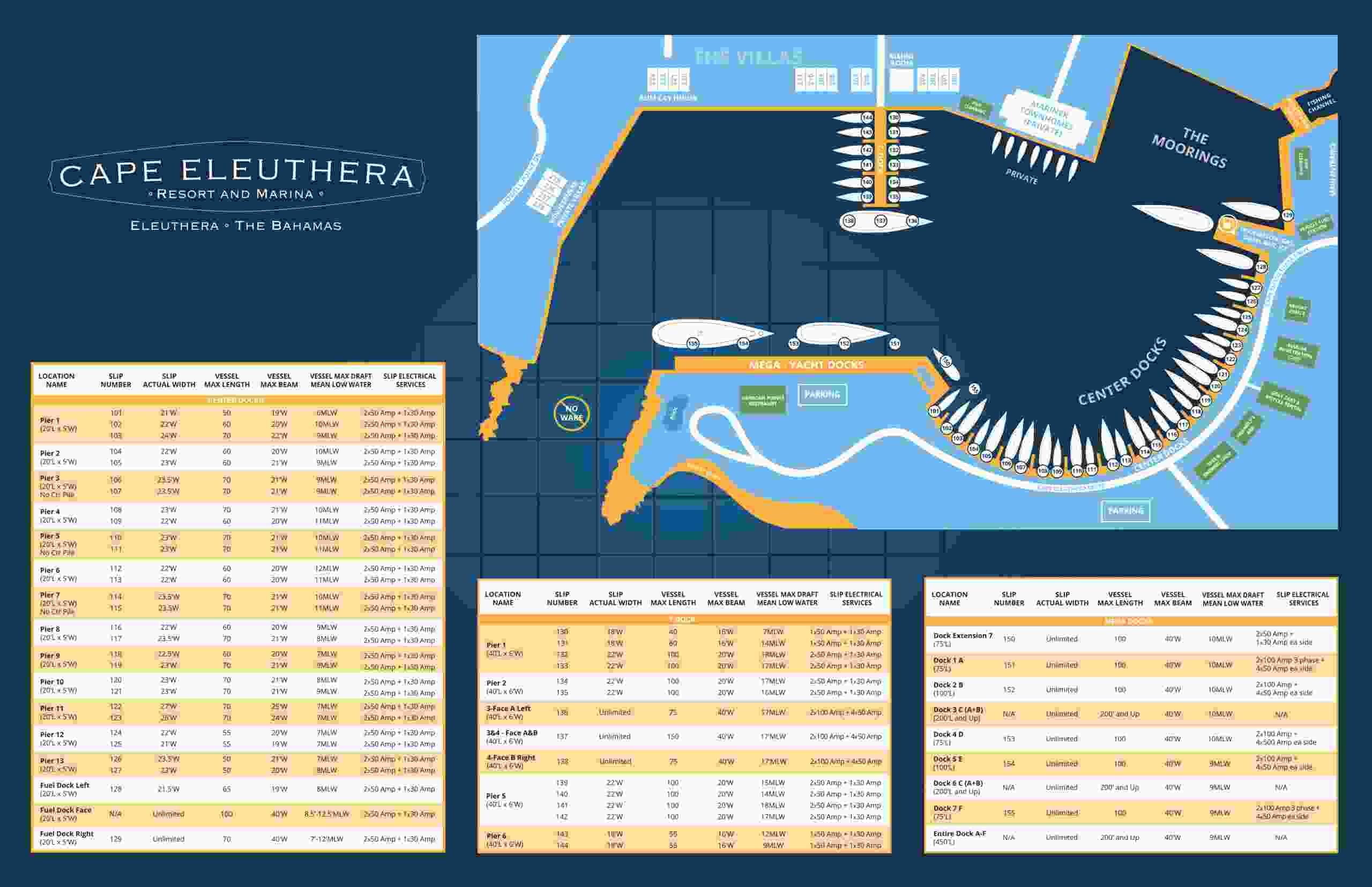 Cape Eleuthera's Marina Map With Details